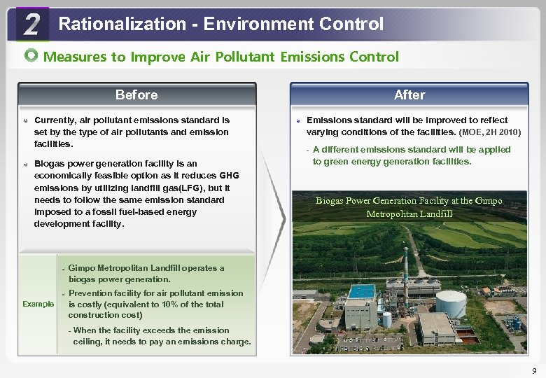 Rationalization - Environment Control Measures to Improve Air Pollutant Emissions Control Before Currently, air
