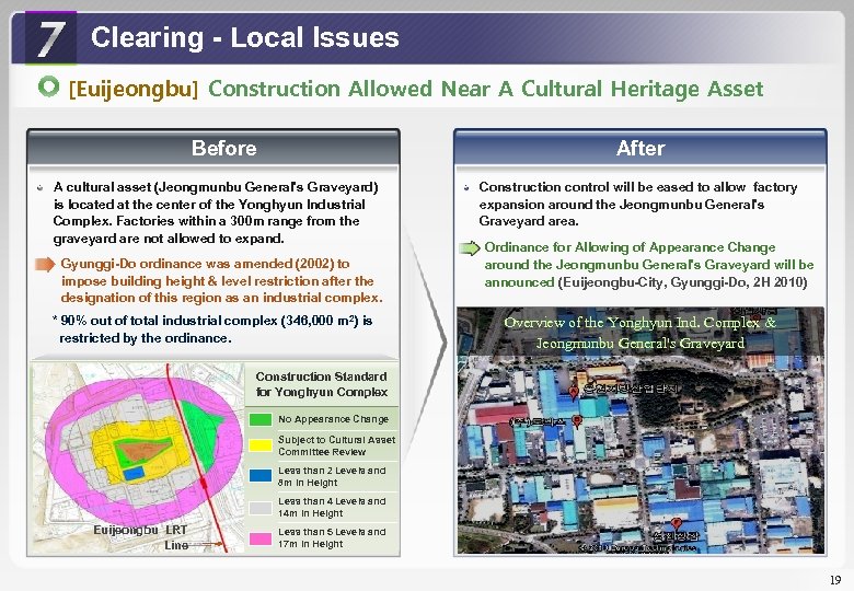 Clearing - Local Issues [Euijeongbu] Construction Allowed Near A Cultural Heritage Asset Before After