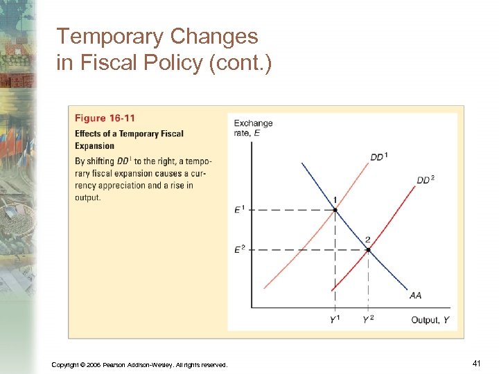 Temporary Changes in Fiscal Policy (cont. ) Copyright © 2006 Pearson Addison-Wesley. All rights