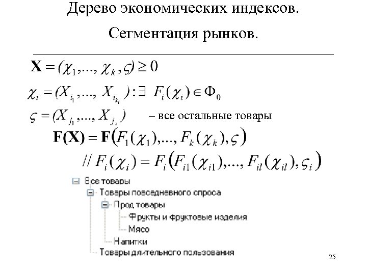 Дерево экономических индексов. Сегментация рынков. ______________________________ – все остальные товары 25 