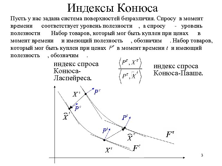 Индексы Конюса Пусть у нас задана система поверхностей безразличия. Спросу в момент времени соответствует