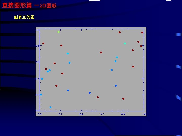 直接图形篇 －2 D图形 画真正的圆 