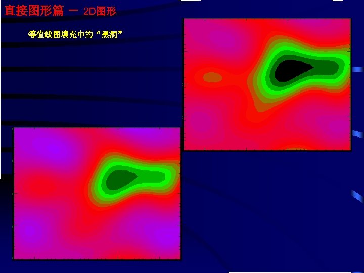 直接图形篇 － 2 D图形 等值线图填充中的“黑洞” 