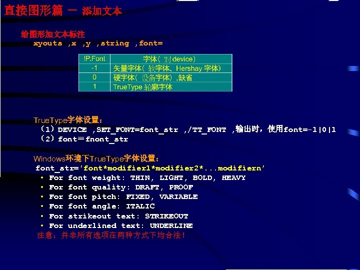 直接图形篇 － 添加文本 给图形加文本标注 xyouts , x , y , string , font= True.
