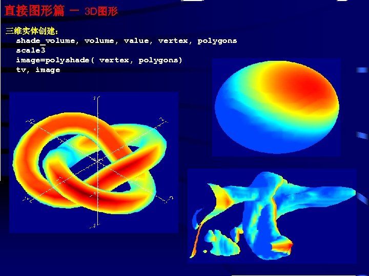直接图形篇 － 3 D图形 三维实体创建： shade_volume, value, vertex, polygons scale 3 image=polyshade( vertex, polygons)