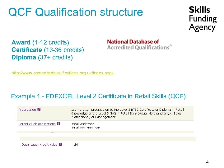 QCF Qualification structure Award (1 -12 credits) Certificate (13 -36 credits) Diploma (37+ credits)