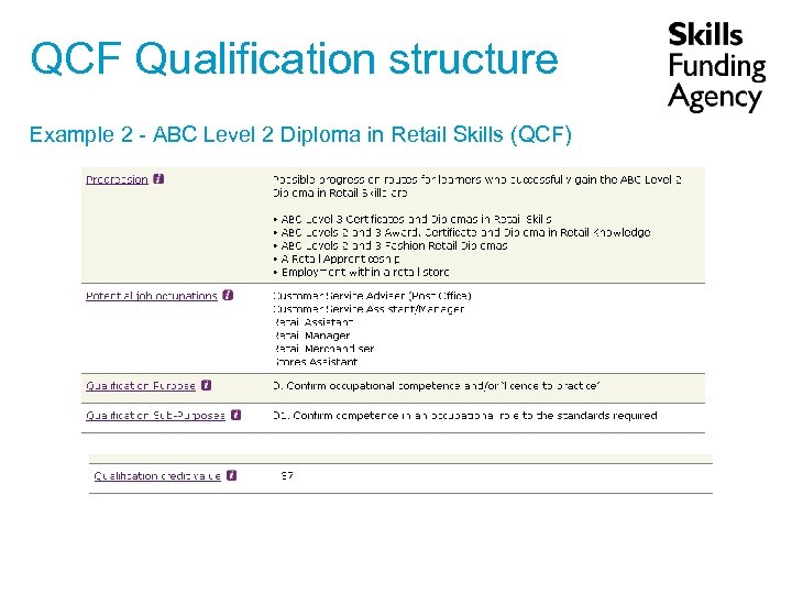 QCF Qualification structure Example 2 - ABC Level 2 Diploma in Retail Skills (QCF)