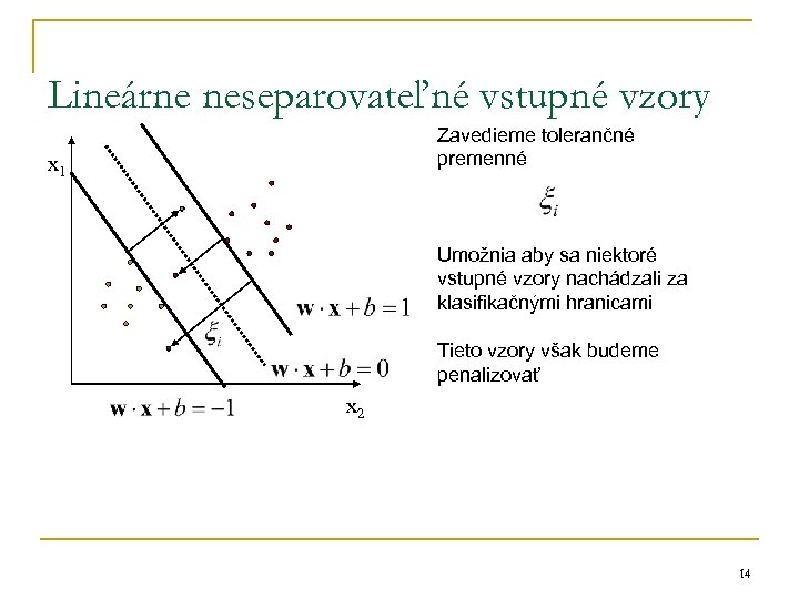 Lineárne neseparovateľné vstupné vzory Zavedieme tolerančné premenné x 1 Umožnia aby sa niektoré vstupné