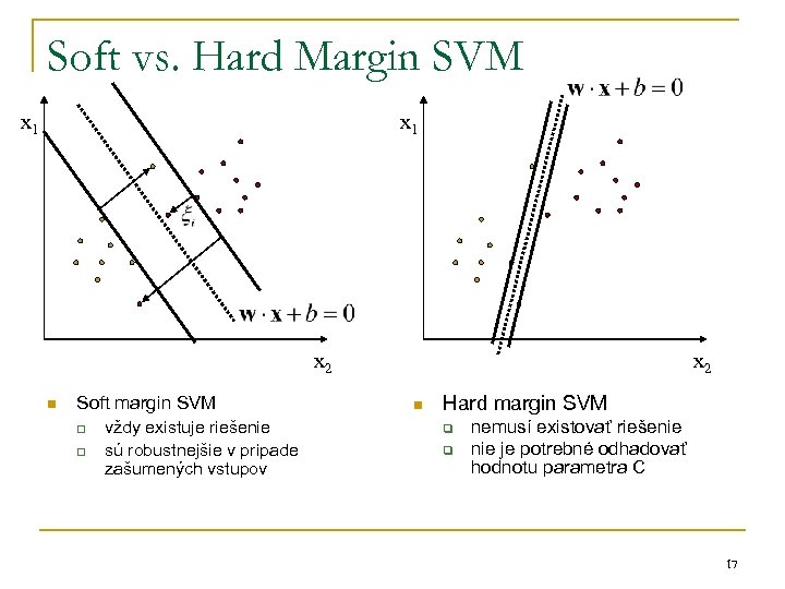 Soft vs. Hard Margin SVM x 1 x 2 n Soft margin SVM q