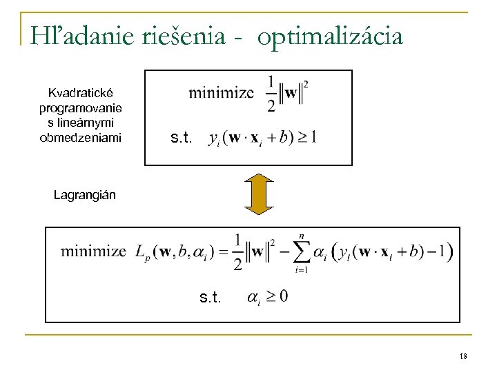 Hľadanie riešenia - optimalizácia Kvadratické programovanie s lineárnymi obmedzeniami s. t. Lagrangián s. t.