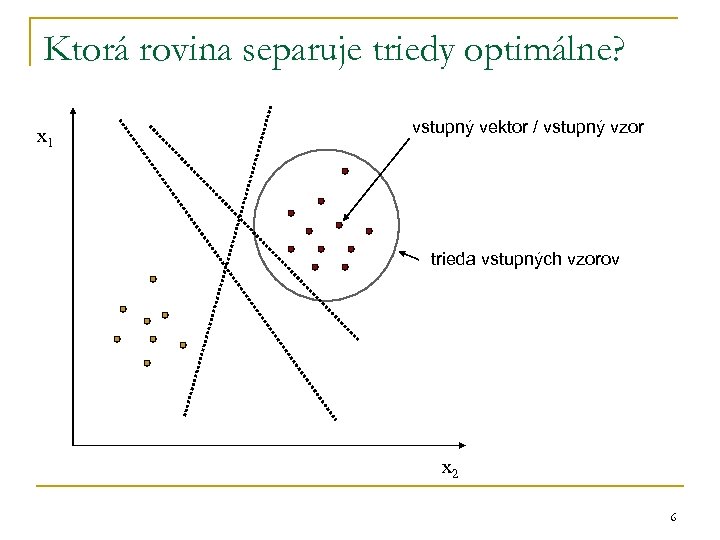 Ktorá rovina separuje triedy optimálne? x 1 vstupný vektor / vstupný vzor trieda vstupných