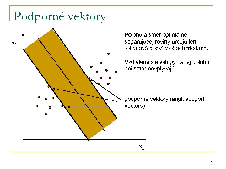 Podporné vektory x 1 Polohu a smer optimálne separujúcej roviny určujú len “okrajové body”