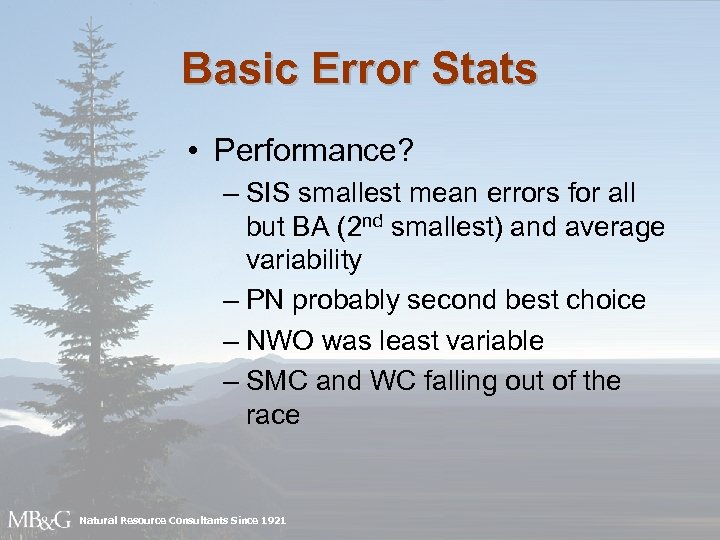 Basic Error Stats • Performance? – SIS smallest mean errors for all but BA