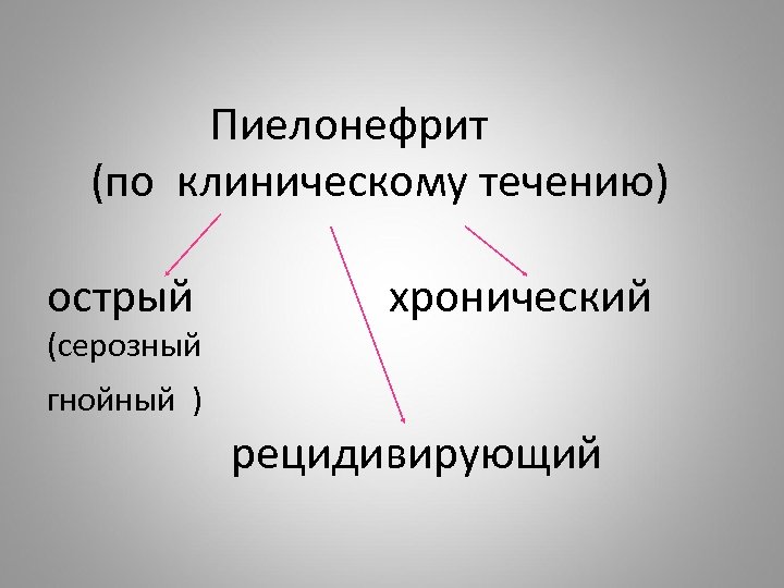Пиелонефрит (по клиническому течению) острый (серозный хронический гнойный ) рецидивирующий 