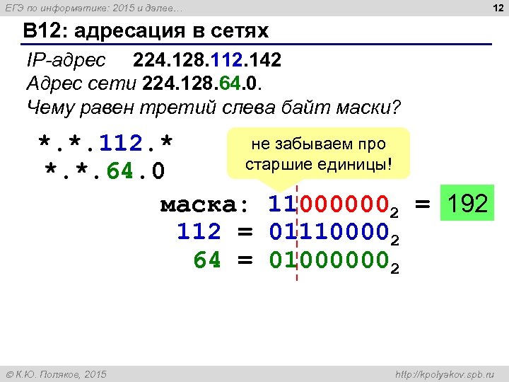 12 ЕГЭ по информатике: 2015 и далее… B 12: адресация в сетях IP-адрес 224.