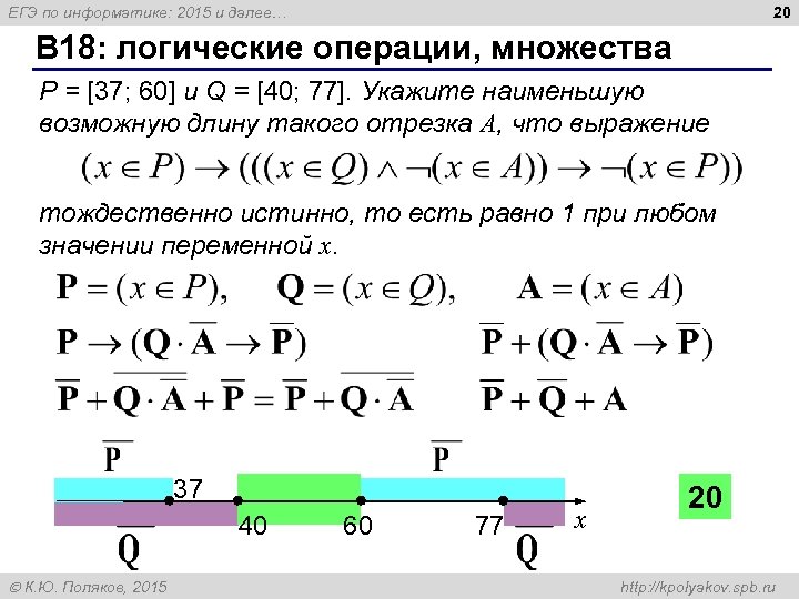 20 ЕГЭ по информатике: 2015 и далее… B 18: логические операции, множества P =