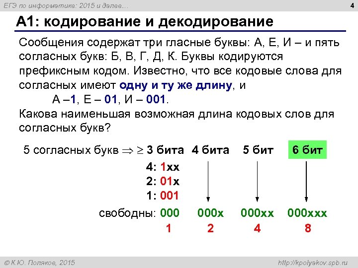 4 ЕГЭ по информатике: 2015 и далее… A 1: кодирование и декодирование Сообщения содержат