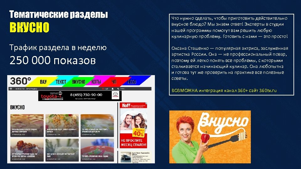 Тематические разделы ВКУСНО Трафик раздела в неделю 250 000 показов Что нужно сделать, чтобы