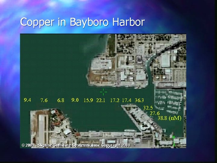 Copper in Bayboro Harbor 9. 4 7. 6 6. 8 9. 0 15. 9