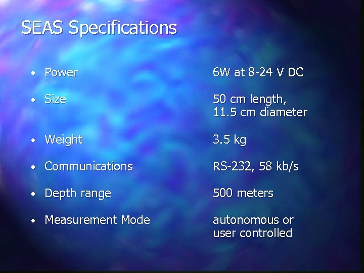 SEAS Specifications • Power 6 W at 8 -24 V DC • Size 50