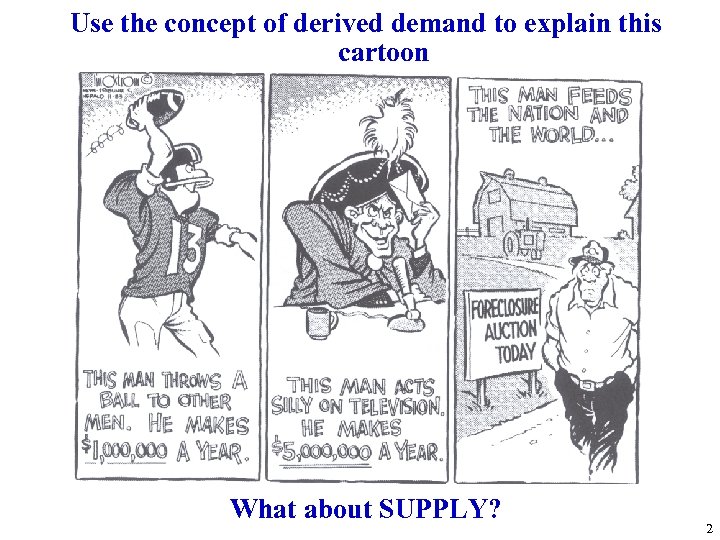 Use the concept of derived demand to explain this cartoon What about SUPPLY? 2