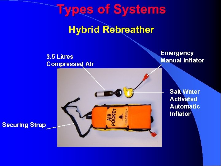 Types of Systems Hybrid Rebreather 3. 5 Litres Compressed Air Emergency Manual Inflator Salt