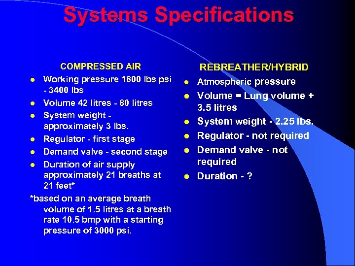 Systems Specifications COMPRESSED AIR l Working pressure 1800 lbs psi - 3400 lbs l