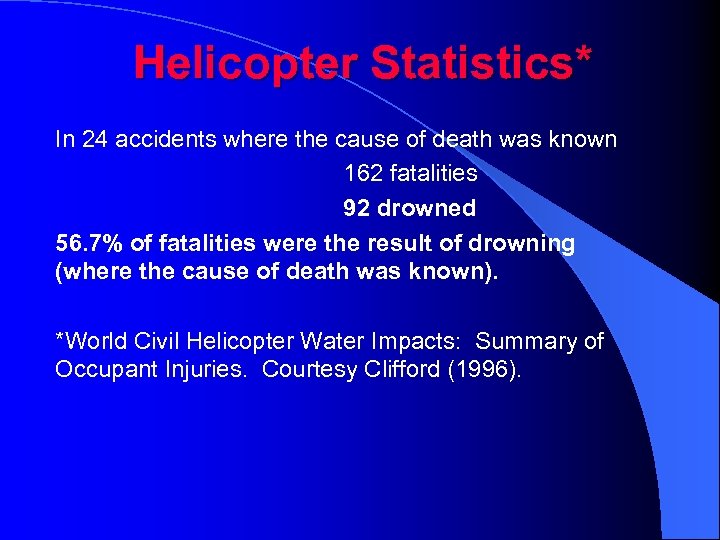 Helicopter Statistics* In 24 accidents where the cause of death was known 162 fatalities