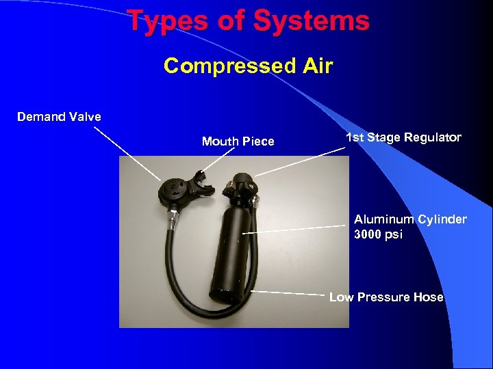 Types of Systems Compressed Air Demand Valve Mouth Piece 1 st Stage Regulator Aluminum