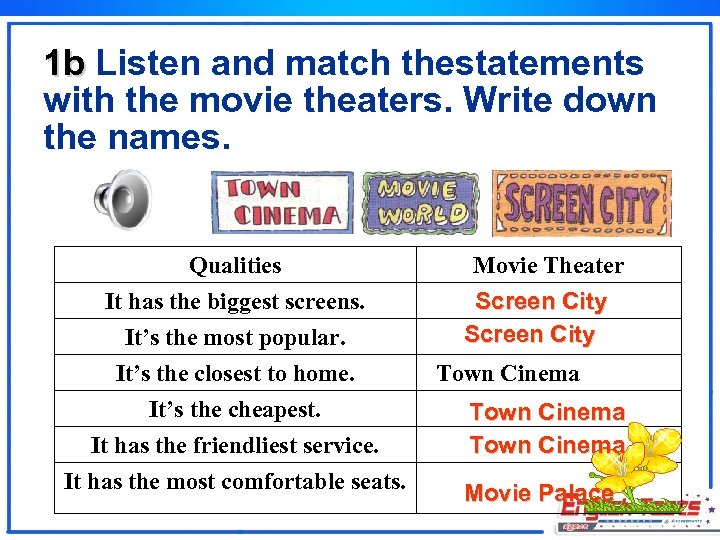 1 b Listen and match thestatements with the movie theaters. Write down the names.