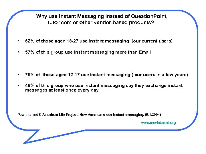 Why use Instant Messaging instead of Question. Point, tutor. com or other vendor-based products?