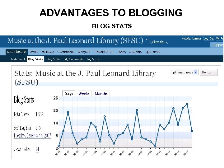 ADVANTAGES TO BLOGGING BLOG STATS 