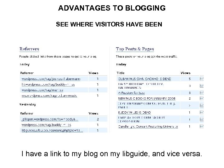 ADVANTAGES TO BLOGGING SEE WHERE VISITORS HAVE BEEN I have a link to my