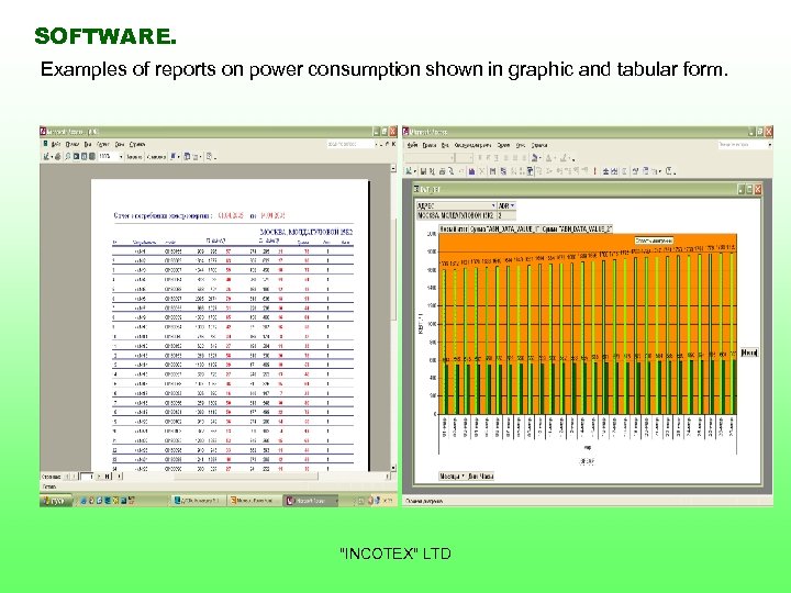 SOFTWARE. Examples of reports on power consumption shown in graphic and tabular form. 