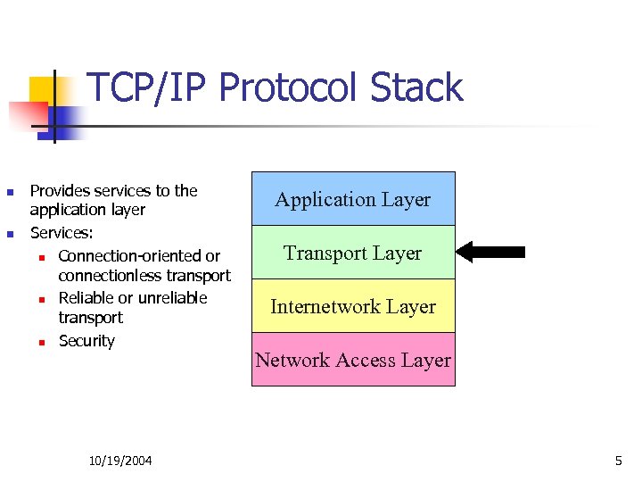 TCP/IP Protocol Stack n n Provides services to the application layer Services: n Connection-oriented