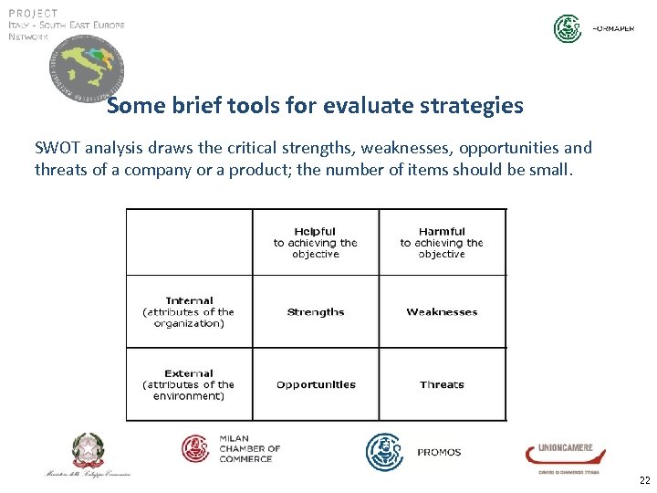 Some brief tools for evaluate strategies SWOT analysis draws the critical strengths, weaknesses, opportunities