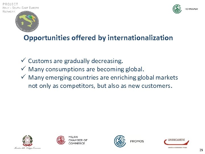 Opportunities offered by internationalization ü Customs are gradually decreasing. ü Many consumptions are becoming