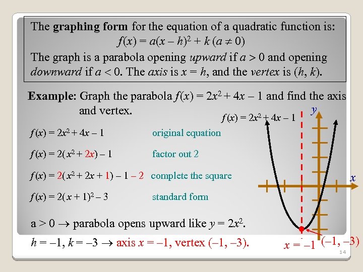 The graphing form for the equation of a quadratic function is: f (x) =