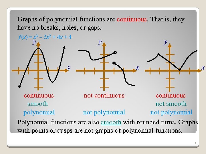 Graphs of polynomial functions are continuous. That is, they have no breaks, holes, or