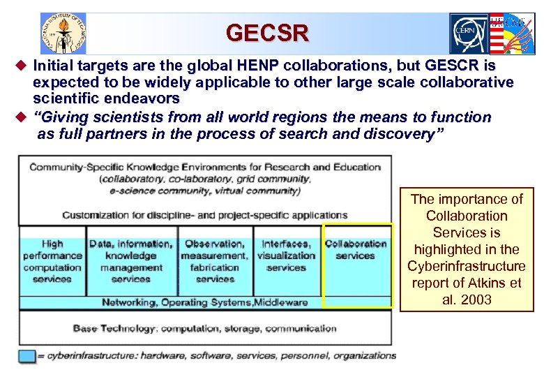 GECSR u Initial targets are the global HENP collaborations, but GESCR is expected to