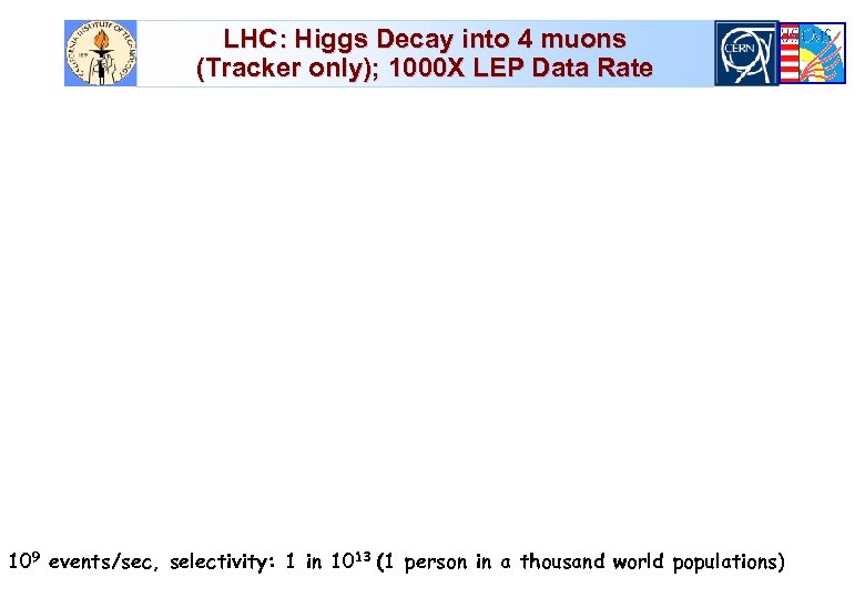 LHC: Higgs Decay into 4 muons (Tracker only); 1000 X LEP Data Rate 109