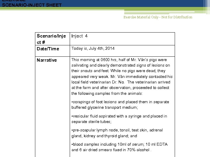 EXERCISE SCENARIO-INJECT SHEET Exercise Material Only - Not for Distribution Scenario/Inje ct # Date/Time