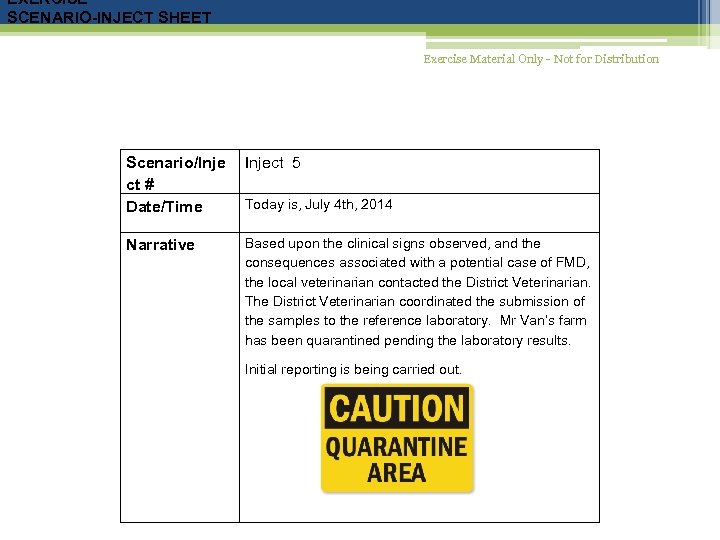 EXERCISE SCENARIO-INJECT SHEET Exercise Material Only - Not for Distribution Scenario/Inje ct # Date/Time