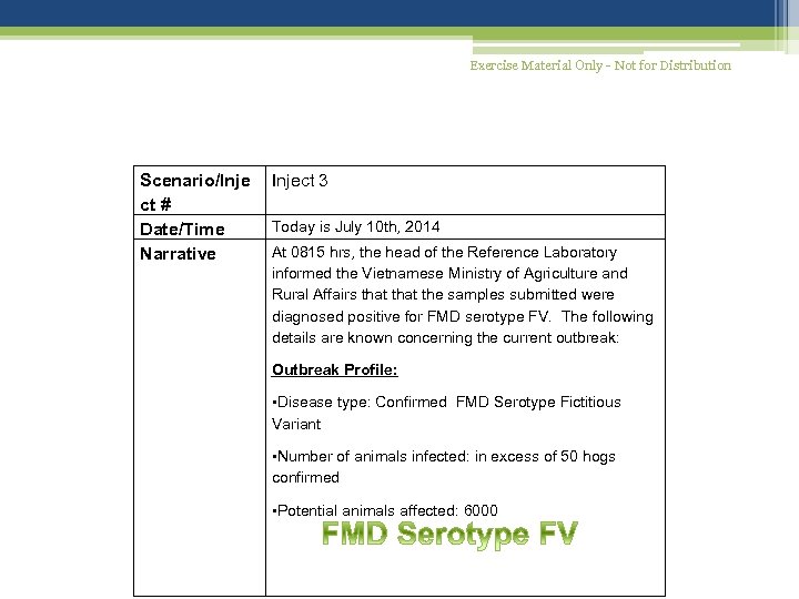 Exercise Material Only - Not for Distribution Scenario/Inje ct # Date/Time Narrative Inject 3