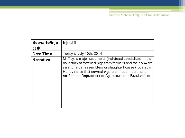 Exercise Material Only - Not for Distribution Scenario/Inje ct # Date/Time Narrative Inject 3