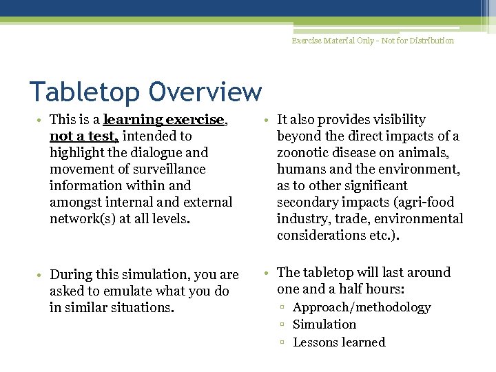 Exercise Material Only - Not for Distribution Tabletop Overview • This is a learning