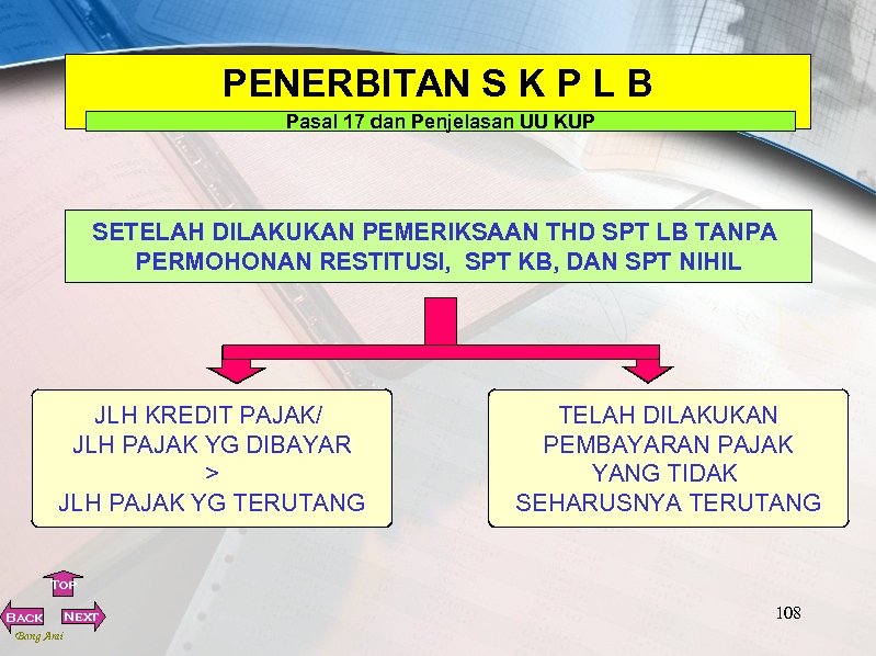 PENERBITAN S K P L B Pasal 17 dan Penjelasan UU KUP SETELAH DILAKUKAN