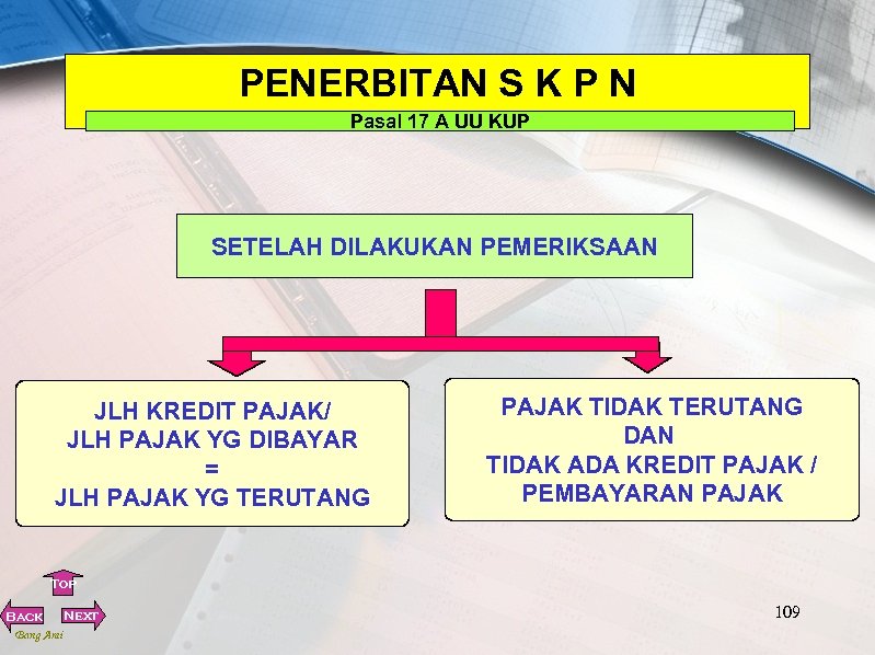 PENERBITAN S K P N Pasal 17 A UU KUP SETELAH DILAKUKAN PEMERIKSAAN JLH