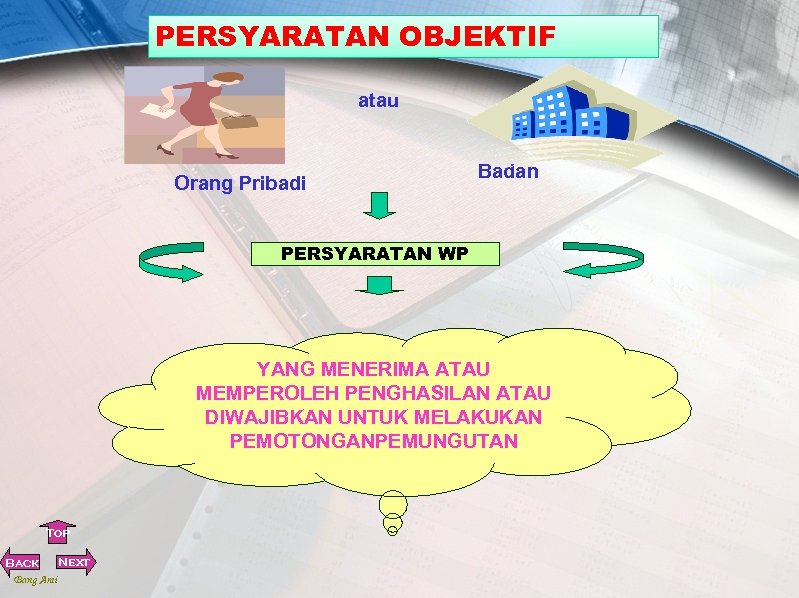 PERSYARATAN OBJEKTIF atau Orang Pribadi Badan PERSYARATAN WP YANG MENERIMA ATAU MEMPEROLEH PENGHASILAN ATAU