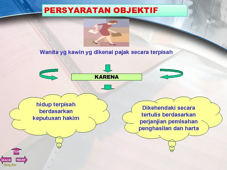 PERSYARATAN OBJEKTIF Wanita yg kawin yg dikenai pajak secara terpisah KARENA hidup terpisah berdasarkan